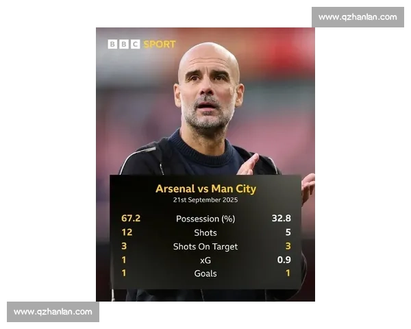 瓜迪奥拉现身美网决赛 见证西班牙新星重返世界第一