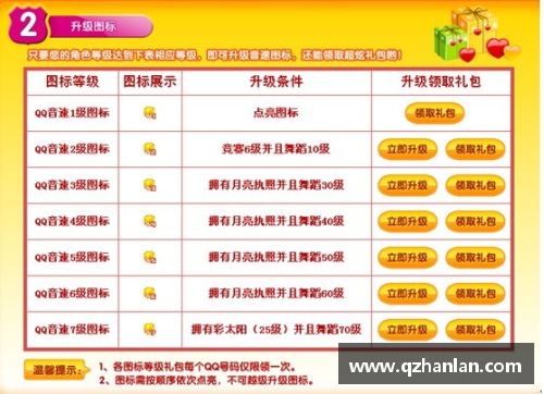 欢乐斗地主爵位排名规则？(怎么才能点亮欢乐斗地主图标？)