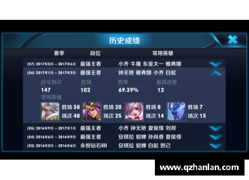 王者kpl主页装扮怎么获取？(王者kpl线下观赛怎么购票？)